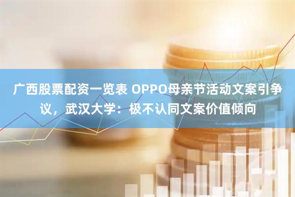 广西股票配资一览表 OPPO母亲节活动文案引争议，武汉大学：极不认同文案价值倾向